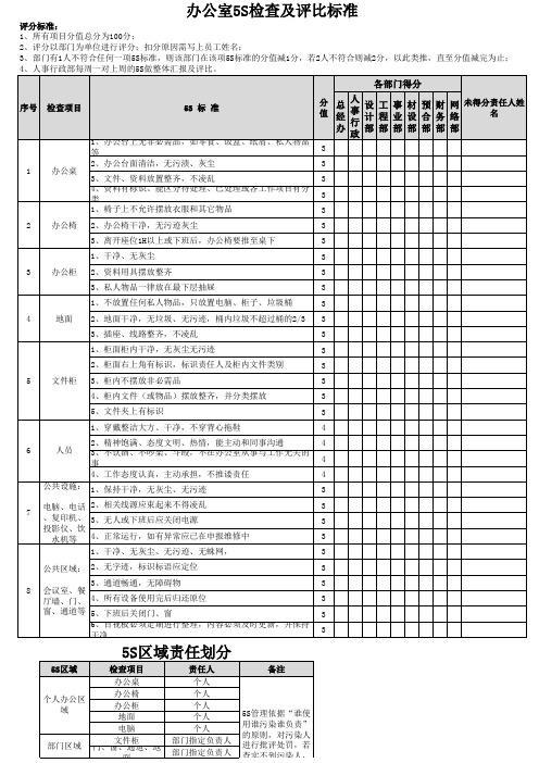 5S检查及评比标准