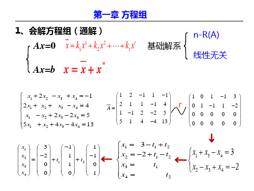 线性代数1-7章复习概要 知识结构