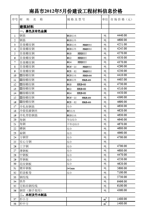 2012年6月份建设工程材料信息价格