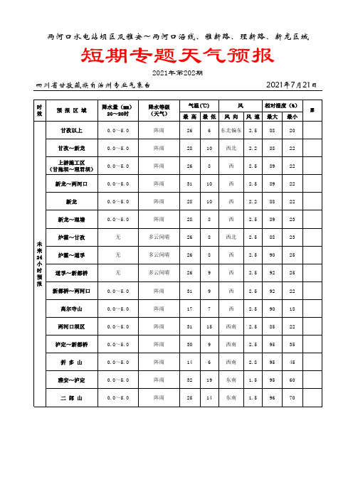 甘气20210721pm两河口未来48小时天气预报(202)