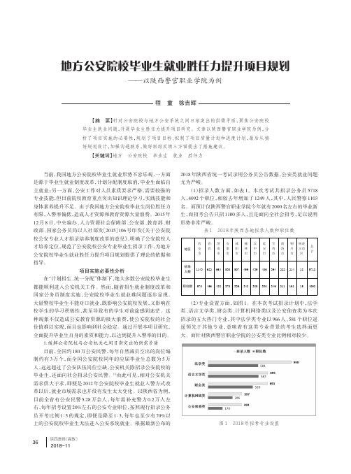 地方公安院校毕业生就业胜任力提升项目规划——以陕西警官职业学院为例