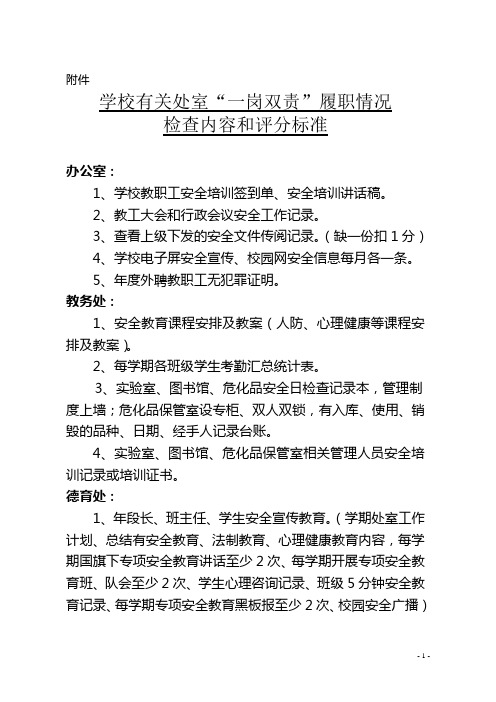 学校有关处室“一岗双责”履职情况检查内容和评分标准