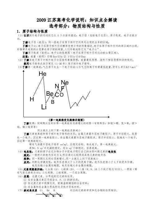 江苏高考化学说明：知识点全解读