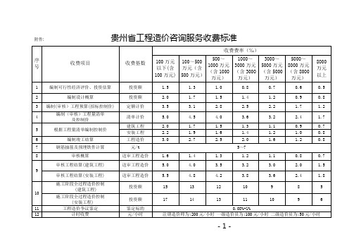 (完整版)贵州省工程造价咨询服务收费标准