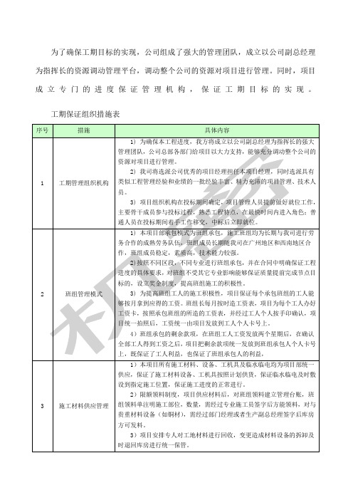 保证关键线路工期方案