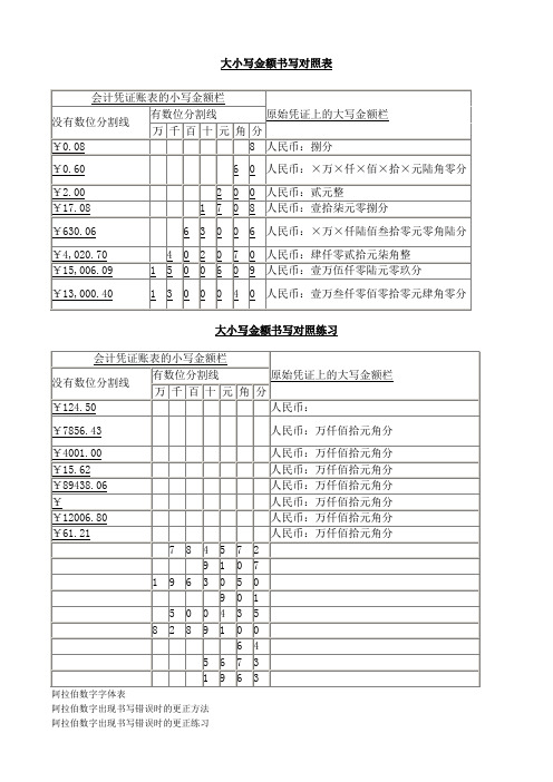 大小写金额书写练习