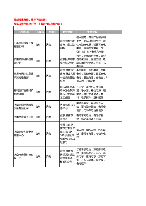 新版山东省济南充电电池工商企业公司商家名录名单联系方式大全27家