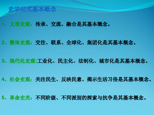 高考历史专题复习：史学范式基本概念解读