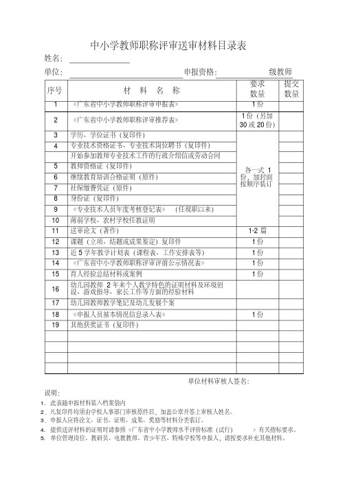 中小学教师职称评审送审材料目录表