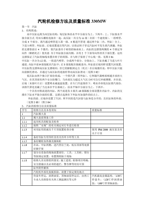 汽轮机检修方法及质量标准330MW