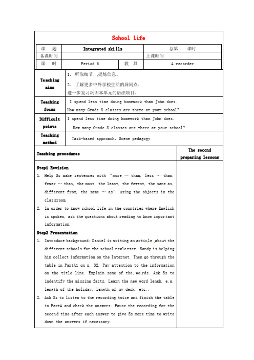 2015牛津译林版八年级英语上册Unit2SchoollifeIntegratedskills教案