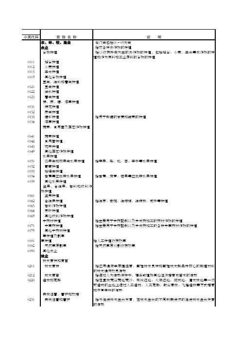 国民经济行业分类2017最新版