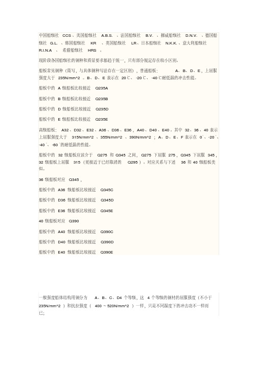 中国船级社CCS美国船级社ABS法国船级社BV挪威船级社