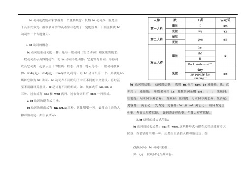 (完整版)be动词练习题及答案(可编辑修改word版)