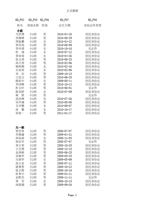 新城幼儿园幼儿导入模板