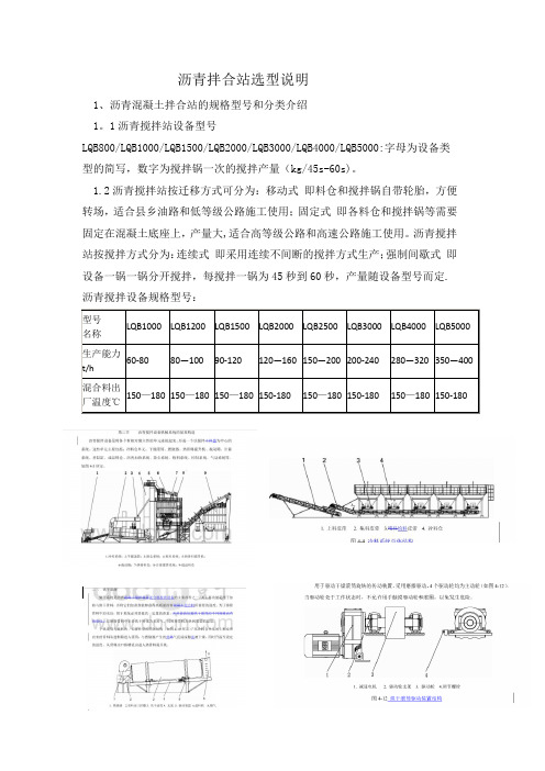 沥青拌合站选型说明