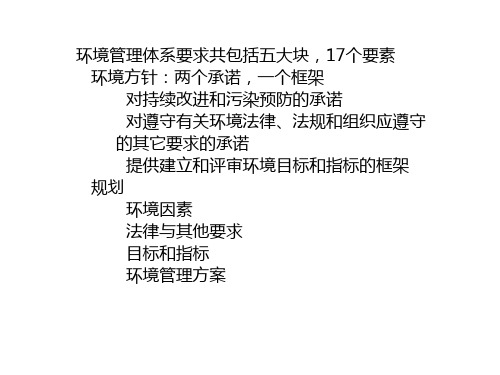 环境体系培训课件PPT(共 42张)