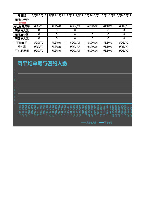 02咨询日报表-咨询填