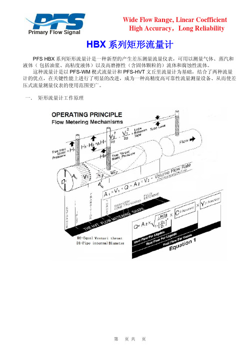 PFS矩形流量计