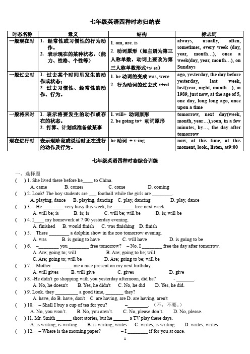 七下四种时态专项练习