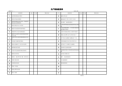 生产现场检查表