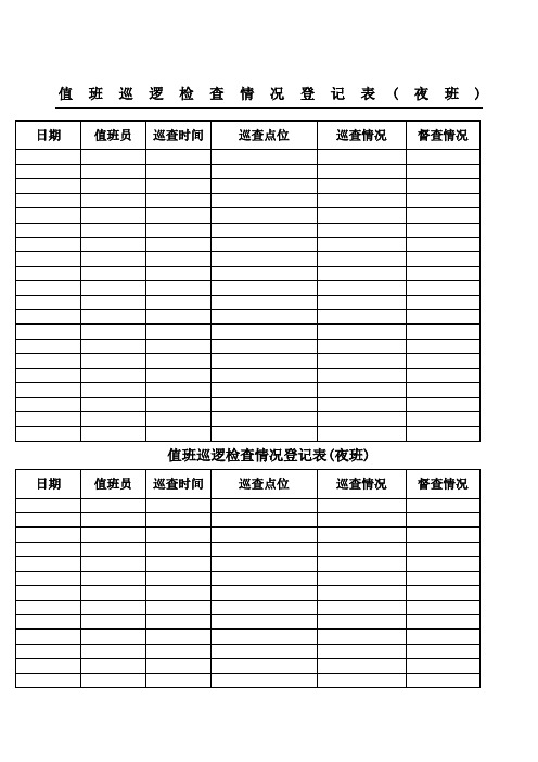 值班巡逻检查情况登记表格