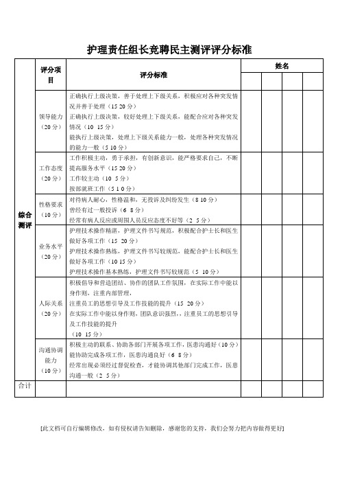 护理责任组长竞聘民主测评评分标准