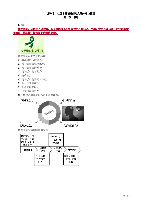 主管护师 社区护理学 第六章 社区常见精神病病人的护理与管理