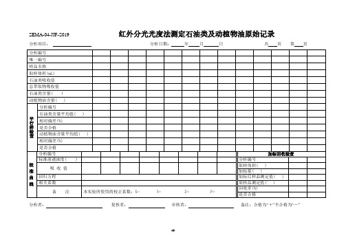 红外分光光度法测定石油类及动植物油原始记录
