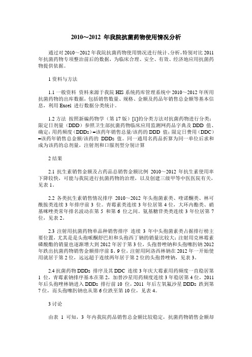 2010～2012 年我院抗菌药物使用情况分析