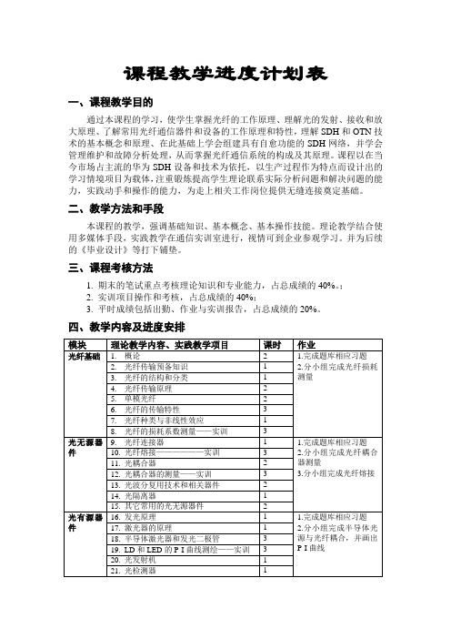 《 光纤通信 》A教学日历