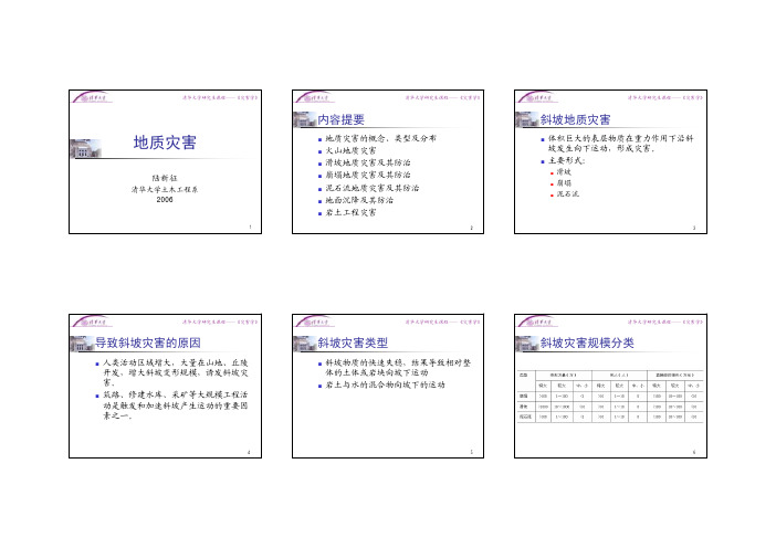 导致斜坡灾害的原因斜坡灾害类型斜坡灾害规模分类