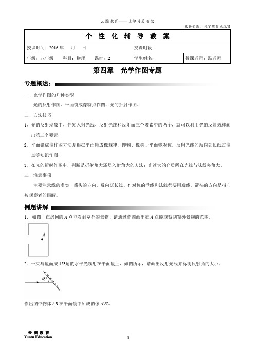 人教版八年级物理第四章  光学作图汇总