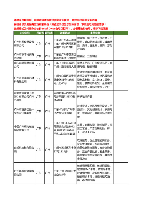 新版广东省广州搪瓷工商企业公司商家名录名单联系方式大全124家