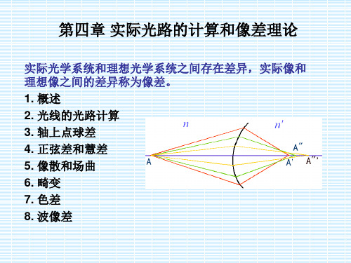 第4章_实际光路的计算和像差