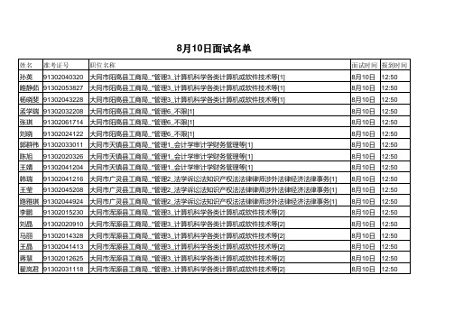 8月10日面试人员名单xls - 山西人事考试网 山西公务员考试