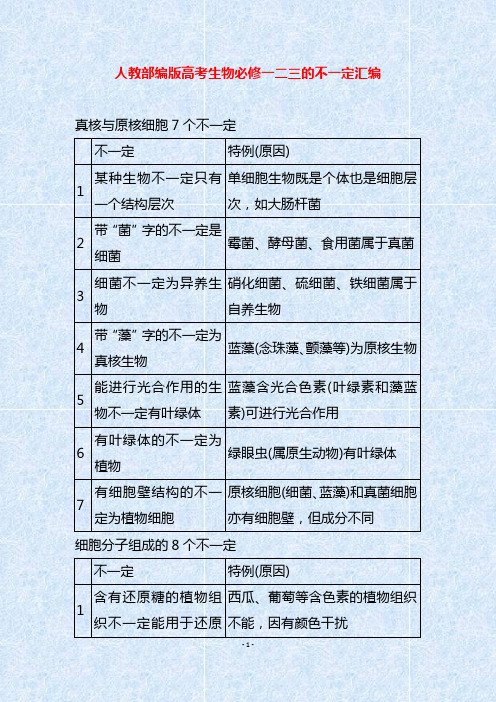 人教部编版高考生物必修一二三的不一定汇编