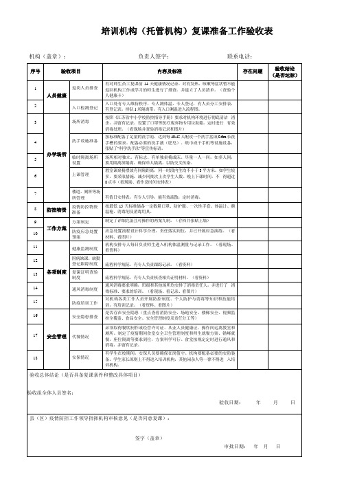 培训机构(托管机构)复课准备工作验收表