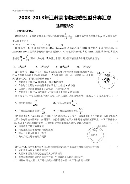 2008-2013年江苏高考物理卷题型分类汇总