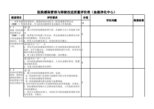 医院感染管理与持续改进质量评价表(血液净化中心)