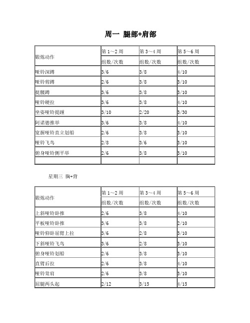 哑铃健身计划