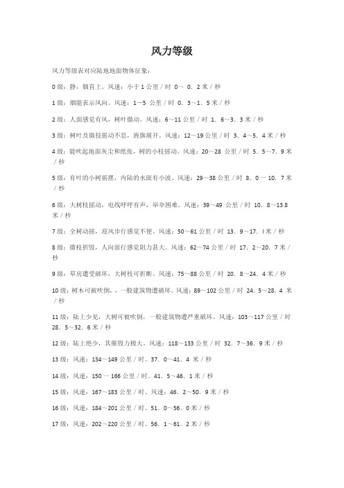 风力等级