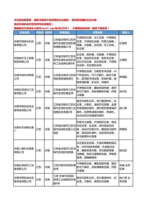 2020新版江苏省无锡不锈钢反应釜工商企业公司名录名单黄页大全76家
