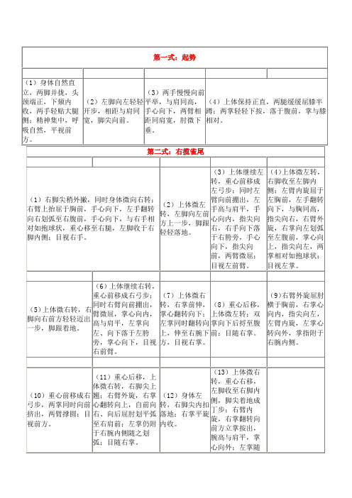 四十二式太极拳拳谱详解