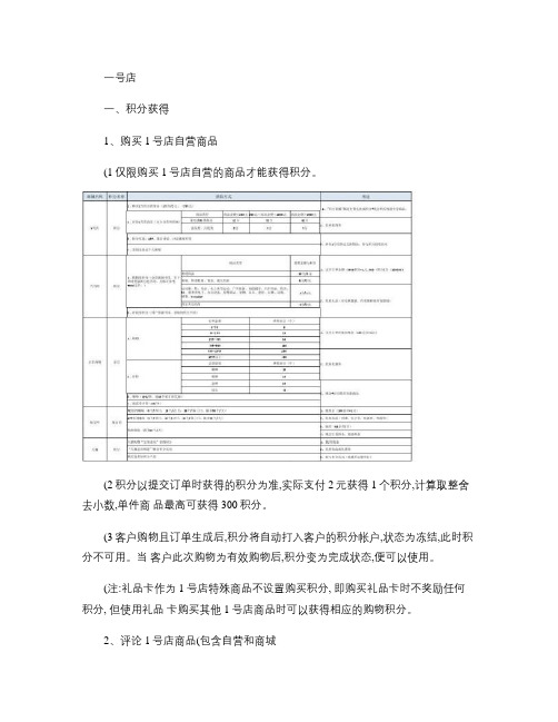 五大商城积分规则
