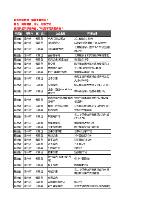 新版福建省漳州市云霄县酒店餐饮企业公司商家户名录单联系方式地址大全87家