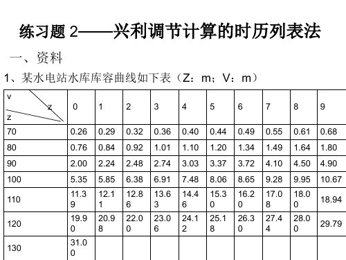 3兴利调节1
