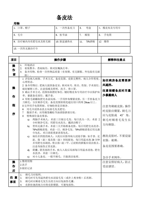 备皮法