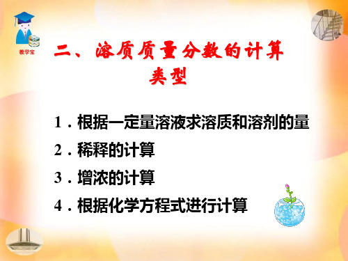 初中化学_溶质质量分数的计算类型PPT课件