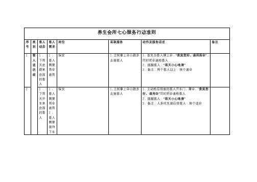 养生会所七心服务行动准则